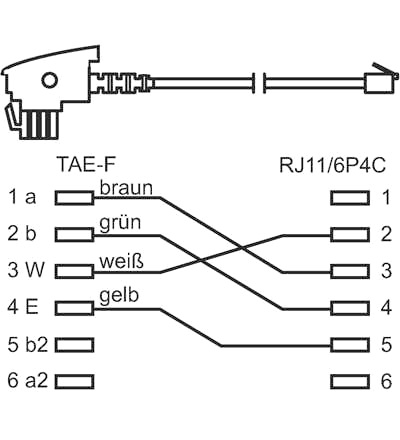 3 m Telefon-Kabel; TAE F > RJ11 Stecker 6P4C 4-polig; internationale  Belegung von Satelliten Markt Köln